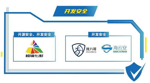 初鑒初創(chuàng) Hot51引領(lǐng)中國(guó)網(wǎng)絡(luò)安全軟件開發(fā)新浪潮